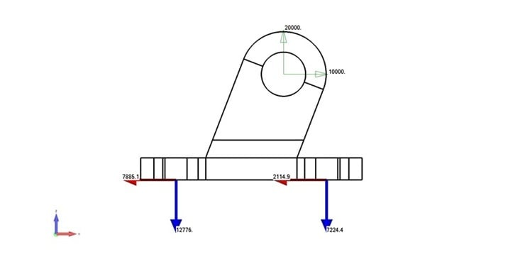 Model 4 translation