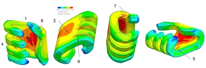 Perfusion Tuning for Hand Model - Pruyn
