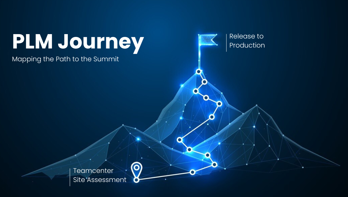 TC - PLM Journey-1 TC - PLM Journey-1