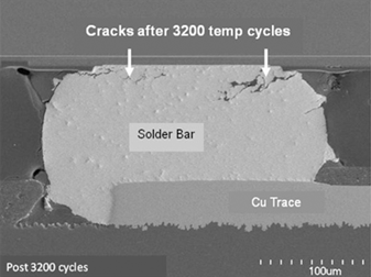 thermal cracks